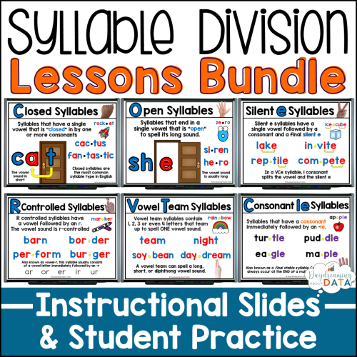 Syllable Types and Syllable Division Structured Literacy Lessons