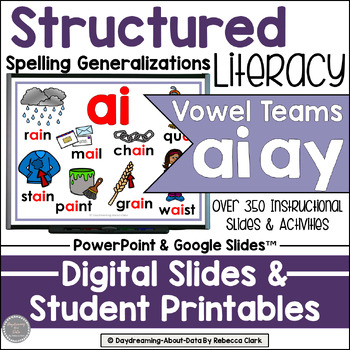 Vowel Teams AI AY Phonics Lessons | Structured Literacy | Science of Reading