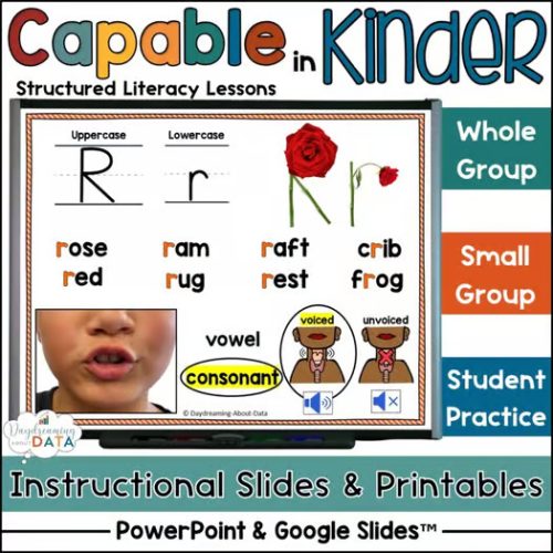 Alphabet Lessons Letter Rr Structured Literacy Phonics Lessons Activities