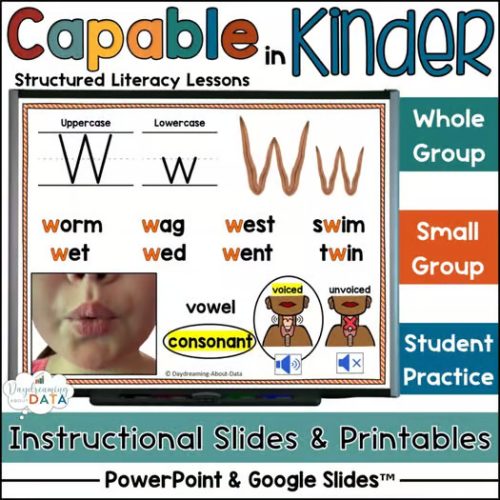Alphabet Lessons Letter Ww Structured Literacy Phonics Lessons Activities