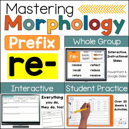 Prefix RE- Morphology Lessons Activities Worksheets