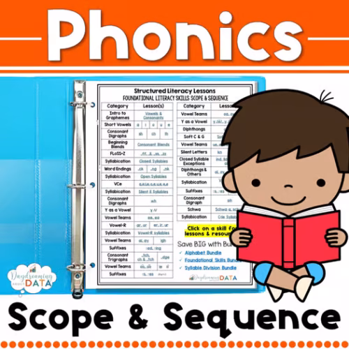 Phonics Scope and Sequence Structured Literacy Lessons