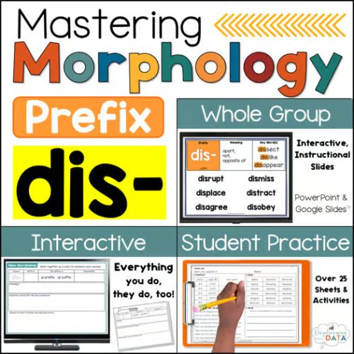 Prefix DIS- Morphology Lessons Activities Worksheets