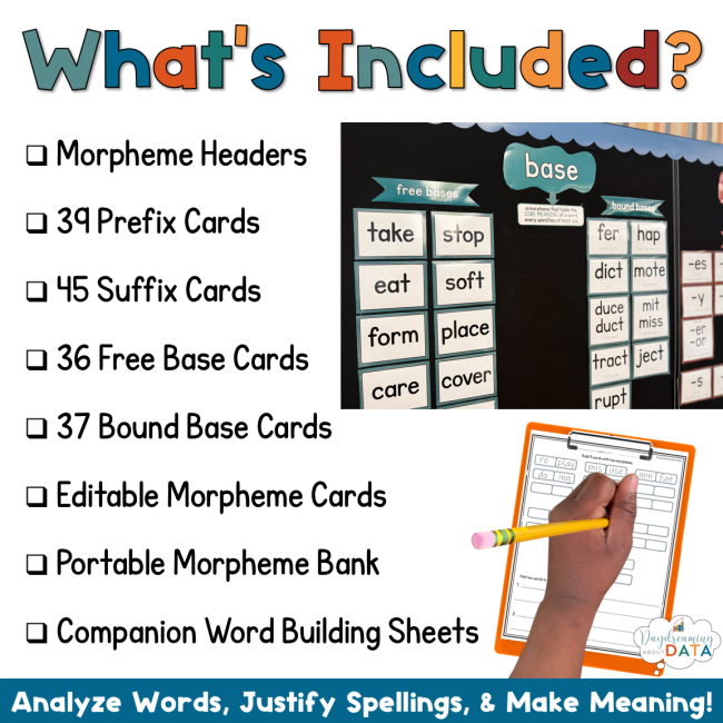 Morphology Wall & Word Building | Prefixes, Bases & Suffixes